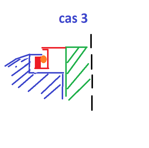 Cache poussière frein arrière Cas3